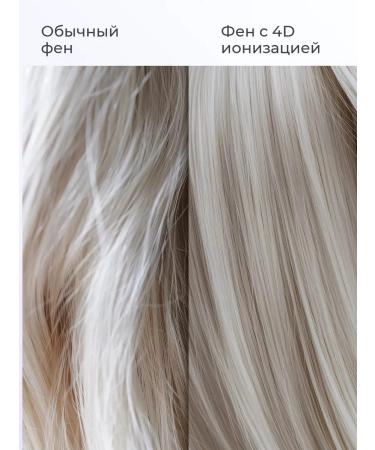 Byard Hair hair dryer Powerful with diffuser - Buy Online on GoSupps.com