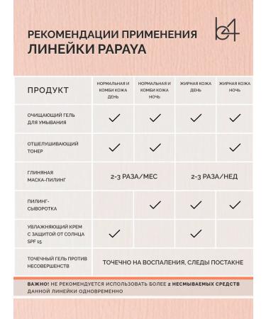 B4 Facial peeling with papaya - Buy Online on GoSupps.com