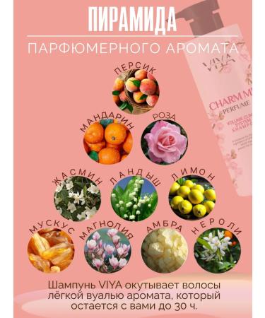 Viya Cosmetic Hair shampoo is protein for volume - Buy Online on GoSupps.com