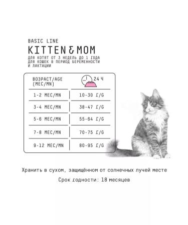 AJO Feed for kittens pregnant and nursing cats 0.4 kg - Buy Online on GoSupps.com