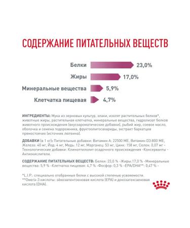 ROYAL CANIN Cat food dry Renal RF23 Renal 0.35 kg - Buy Online on GoSupps.com