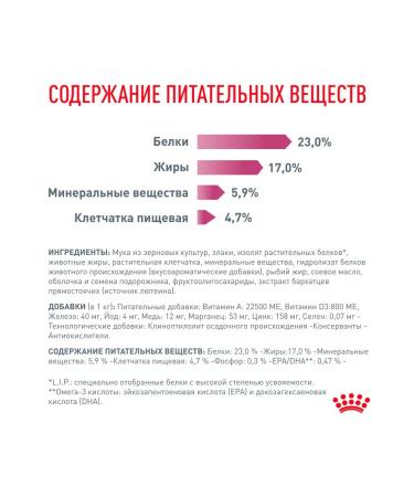 ROYAL CANIN Dry feed Renal RF23 for cats Renal 0.35 kg 2 pcs - Buy Online on GoSupps.com