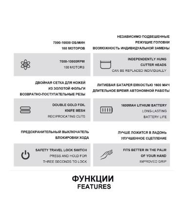 WAHL Electric blower 8173-716 black-gray - Buy Online on GoSupps.com