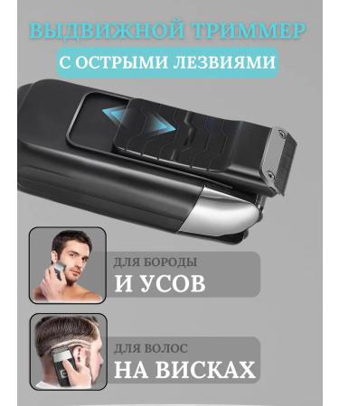 Its my shopping SHEVER Professional for beard - Buy Online on GoSupps.com