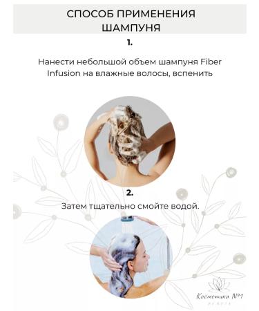 Londa Professional Londa Fiber Infusion set of shampoo1l mask750ml - Buy Online on GoSupps.com