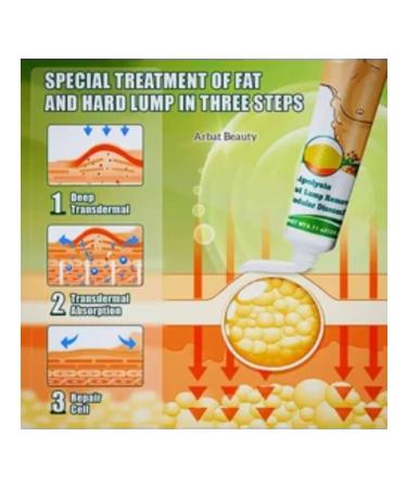 mz&sanyon Ointment from Lipoma and Girovikov 20 g - Buy Online on GoSupps.com