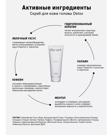 The Act Shampoo and hair scrub Detox - Buy Online on GoSupps.com