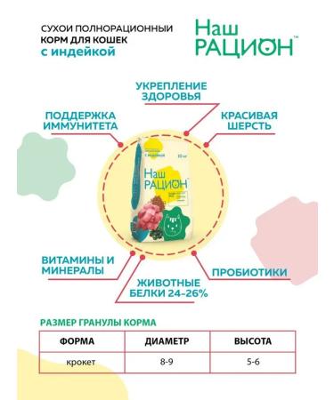 OUR DIET Dry food for cats turkey 10 kg - Buy Online on GoSupps.com