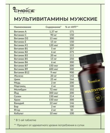 MyChoice Nutrition Male multivitamins 800 mg 60 tablets - Buy Online on GoSupps.com