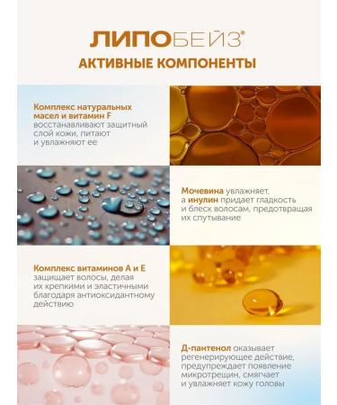 LIPOBASE Moisturizing shampoo for dry skin - Buy Online on GoSupps.com