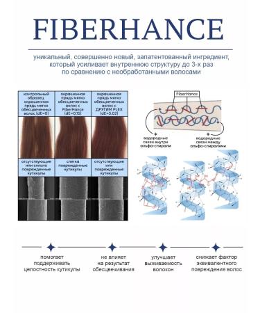 Virgin Hair Express mask for damaged hair 450 gr - Buy Online on GoSupps.com