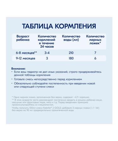 Kabrita Set 6x mixture 2 Gold (6-12 months) 800g - Buy Online on GoSupps.com