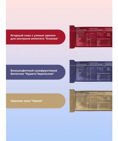 PreventEra Assorted bars without sugar 20 pcs. Natural sweets - Buy Online on GoSupps.com