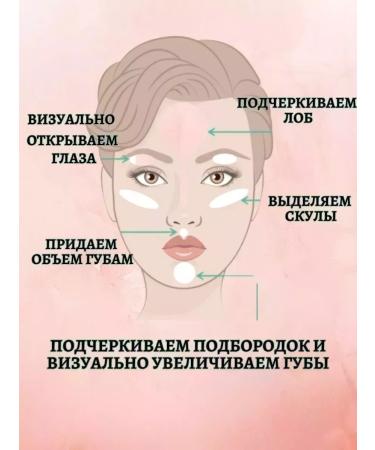 CoSmoVodeio Highlighter Contouring for Faces dry shimmer shine and shine - Buy Online on GoSupps.com