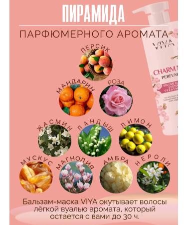 Viya Cosmetic Balm- a protein hair mask for volume - Buy Online on GoSupps.com