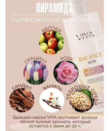 Viya Cosmetic Balm for dyed and lightened hair Saluscular - Buy Online on GoSupps.com