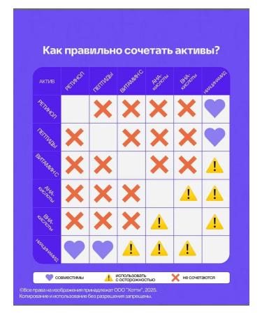 Celimax Barrier cream with a Ceramides complex 50 ml - Buy Online on GoSupps.com