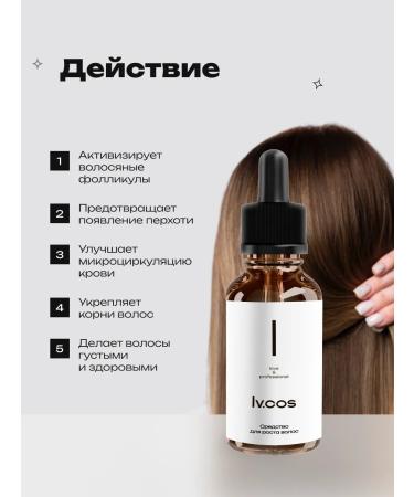 lvcos Hair growth serum 5 1 - Buy Online on GoSupps.com