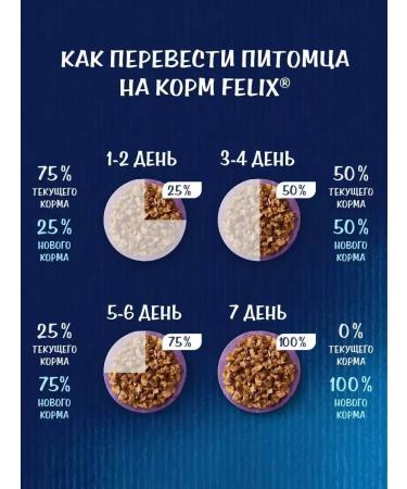 FELIX Wet food for cats turkey and liver in gheart 75g*26pcs - Buy Online on GoSupps.com