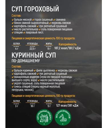 Kronidov Set of finished food No. 61 2350 g - Buy Online on GoSupps.com