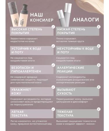 Radiant Rose Face Concealer 01 - Buy Online on GoSupps.com