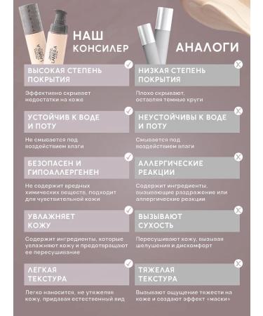 Radiant Rose Face Concealer 02 - Buy Online on GoSupps.com