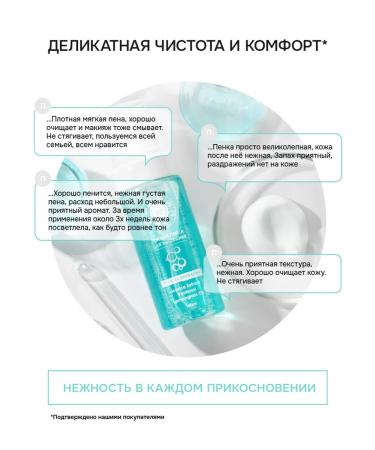 T2-Cosmetics Foam for washing with panthenol face washing 150 ml - Buy Online on GoSupps.com