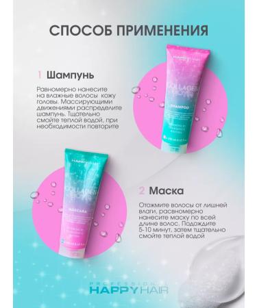 KERATIN BUTIK HAPPY HAIR COLLAGEN & BIOTIN hair mask - Buy Online on GoSupps.com