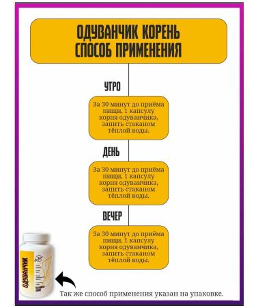 Drink the decoction Dandelion root in capsules - Buy Online on GoSupps.com