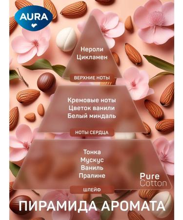 Aura Liquid soap for hands and body 5 liters of almonds - Buy Online on GoSupps.com