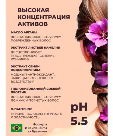 NUTRIKERATIN Hair balm Professional with keratin 250 ml - Buy Online on GoSupps.com