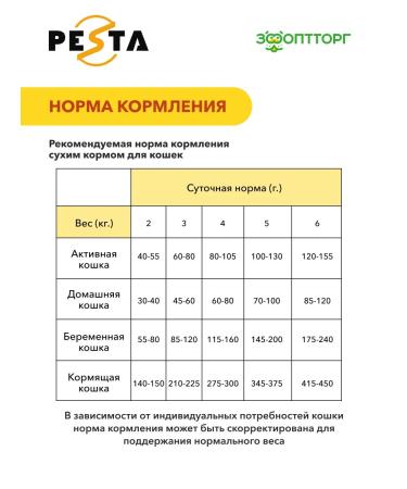 Pesta Dry food for cats with chicken carrots and beets 7.2 kg - Buy Online on GoSupps.com