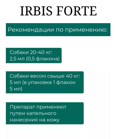 Irbis Biocapas from fleas and ticks for dogs of medium breeds - Buy Online on GoSupps.com