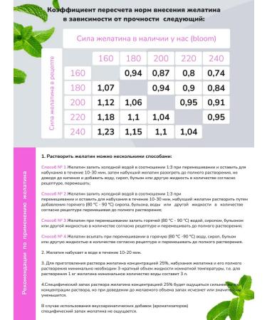 Special product Gelatin of food halal (beef) 200 Blum 200 g - Buy Online on GoSupps.com