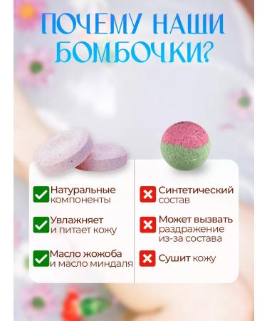 SPASSOM Bath for a bath with oils Gift set 2 pcs - Buy Online on GoSupps.com
