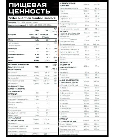Scitec Nutrition Gainer for gaining mass High -Binder Jumbo Hardcore 3060g - Buy Online on GoSupps.com