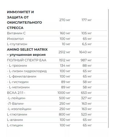 Scitec Nutrition Gainer for gaining mass High -Binder Jumbo Hardcore 3060g - Buy Online on GoSupps.com