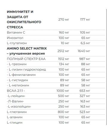 Scitec Nutrition Gainer for gaining mass high -wind Jumbo Hardcore 1530g - Buy Online on GoSupps.com