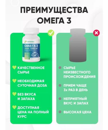 Letolek Biologically active supplement to omega 3 food - Buy Online on GoSupps.com