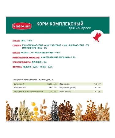 PADOVAN Dry food for Canaries 400g - Buy Online on GoSupps.com