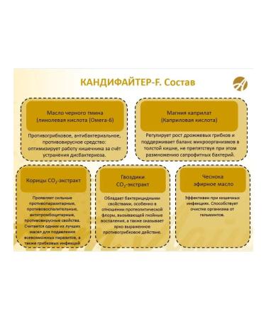 Art Life Candifier from thrush - Buy Online on GoSupps.com