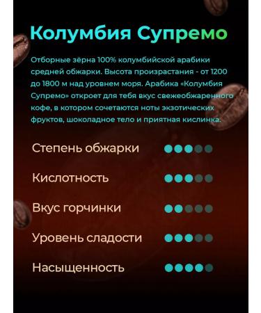 Old Plantation Coffee in Colombia Supremo 100% Arabica 250g - Buy Online on GoSupps.com