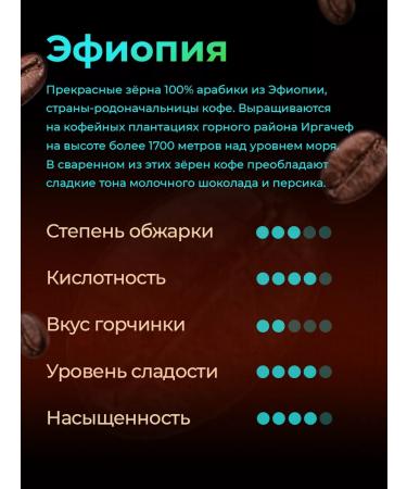 Old Plantation Ethiopia Irgacheff Coffee 100% Arabica 250g - Buy Online on GoSupps.com