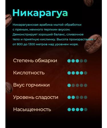 Old Plantation Coffee in Nicaragua Royal 100% Arabica 250g - Buy Online on GoSupps.com