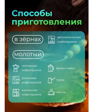 Old Plantation Coffee in Nicaragua Royal 100% Arabica 250g - Buy Online on GoSupps.com