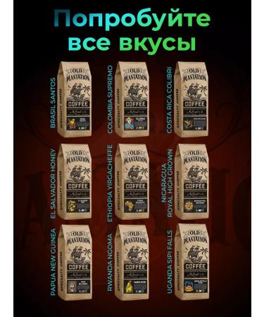 Old Plantation Coffee in Nicaragua Royal 100% Arabica 250g - Buy Online on GoSupps.com