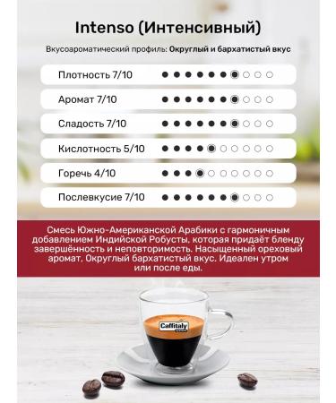 CAFFITALY Intenso coffee capsules for coffee machine 10 pcs - Buy Online on GoSupps.com