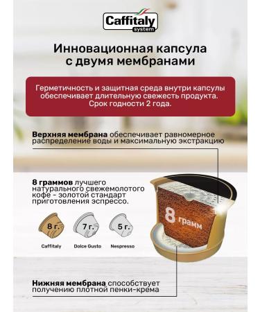 CAFFITALY Intenso coffee capsules for coffee machine 10 pcs - Buy Online on GoSupps.com