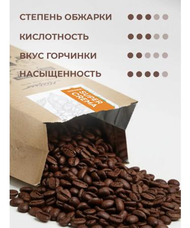 Nechaev Coffee in cream grade 500 grams Super Crema - Buy Online on GoSupps.com