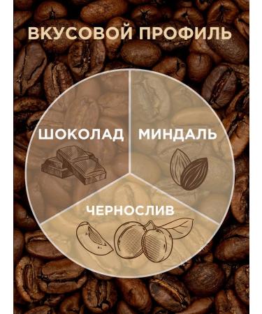 Mr Brown Coffee in grains 100% natural 1 kg Vending Coffee Blend - Buy Online on GoSupps.com